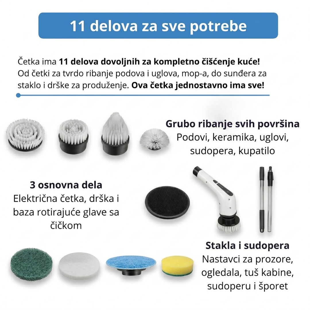 7u1 PowerCleaner - Električna Četka za ribanje + Poklon 12 WashPro Kapsula